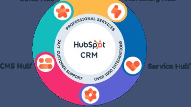 HubSpot CRM pricing