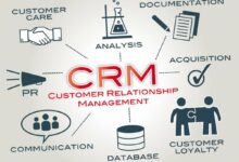 Sales CRM