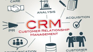 Sales CRM